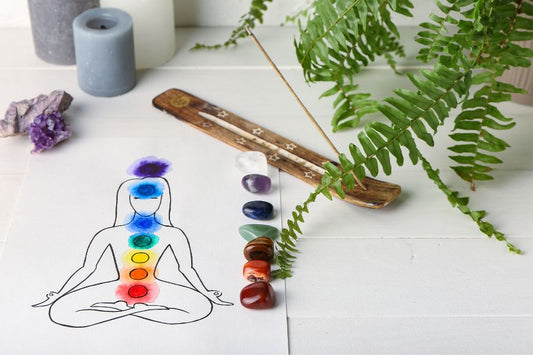 7 Chakras of Body and Their Meanings - A Beginner's Guide