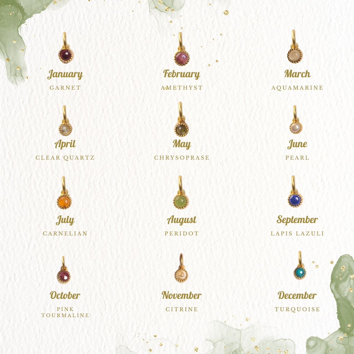 August Birthstone Charm – Peridot