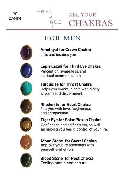 7 Gemstones Chakra Balancing Bracelet, For Men Set of 2