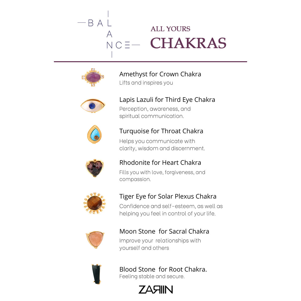 Gold Chakra Pendant Necklace, Seven Chakra Jewelry – Fabulous Creations  Jewelry